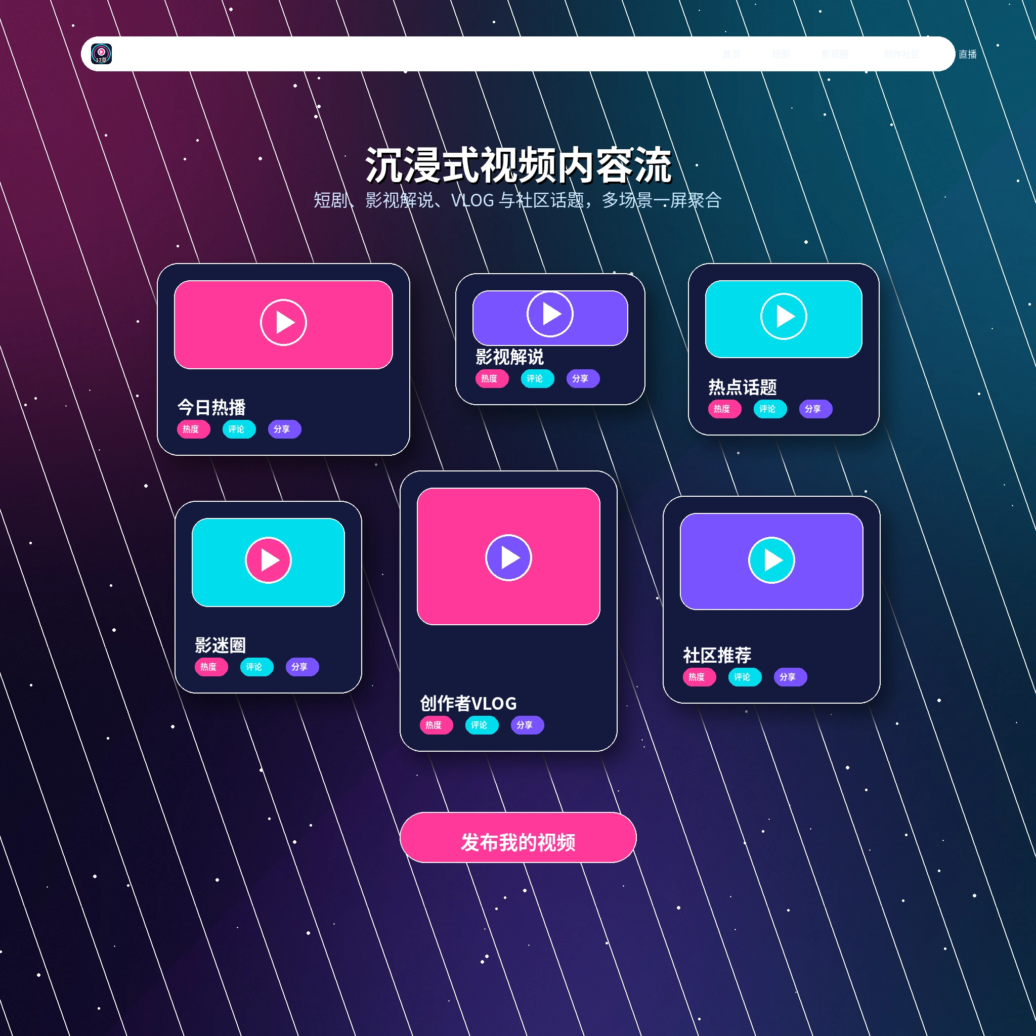 17c影像动态内容